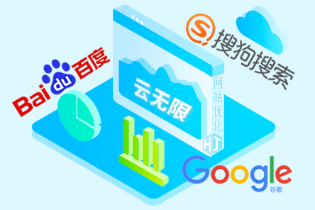 AI内容优化,SEO内容策略,人工智能写作